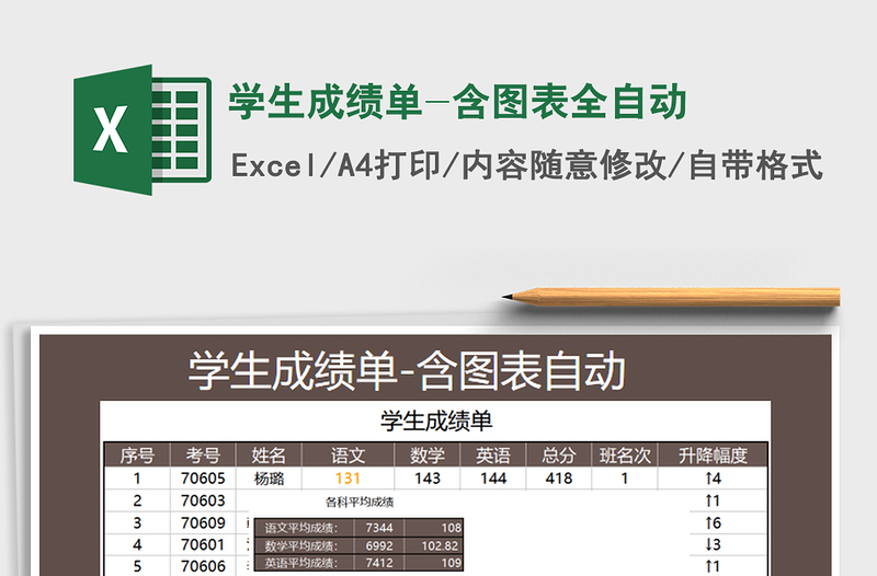 2021年学生成绩单-含图表全自动