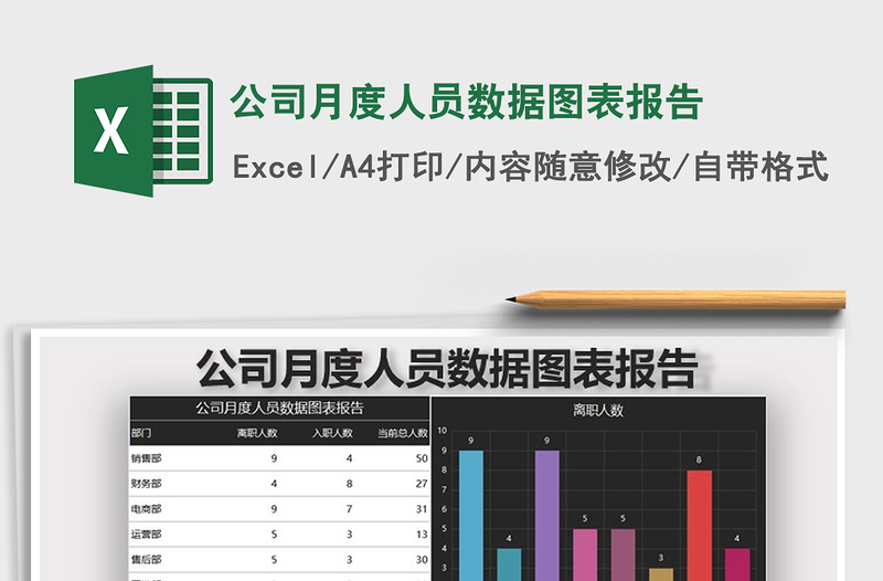 2021年公司月度人员数据图表报告