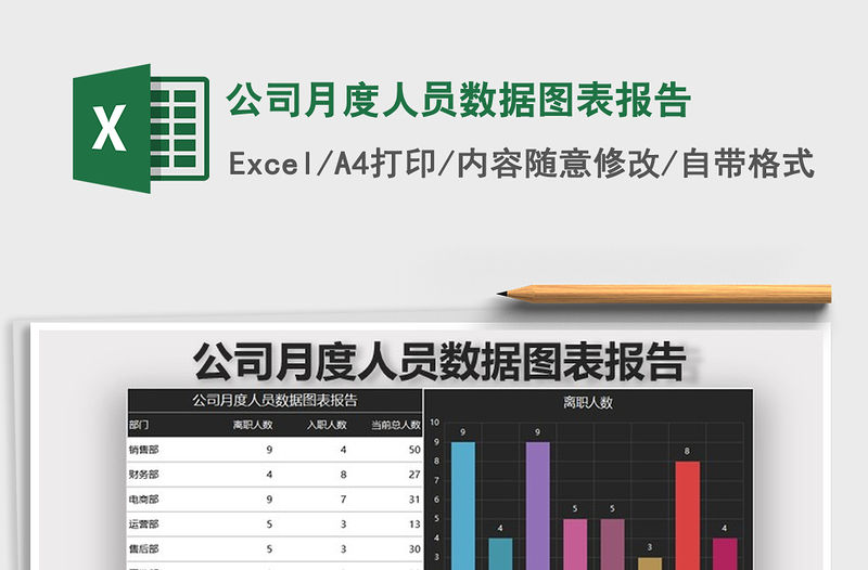 2021年公司月度人員數據圖表報告
