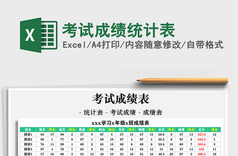2021年考試成績統計表