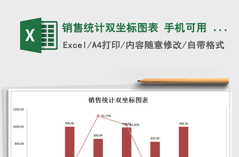 2021年销售统计双坐标图表 手机可用 更改数据源 图表自动变