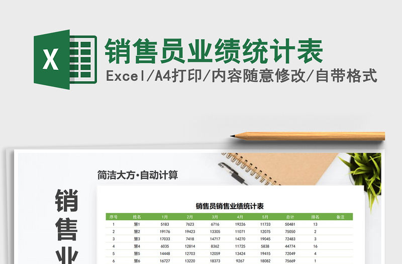 2021年銷售員業(yè)績統(tǒng)計表