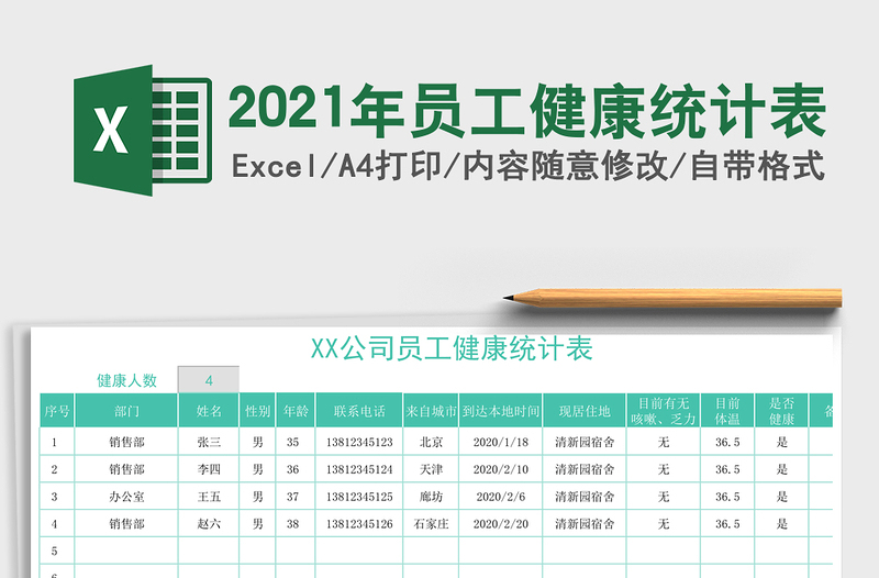 2021年員工健康統計表