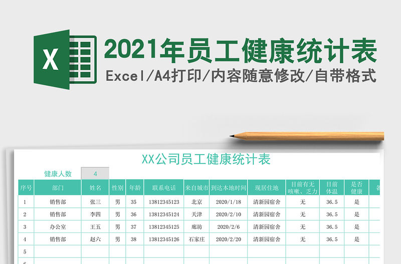 2021年員工健康統計表