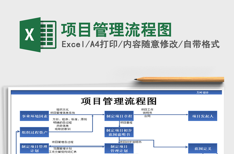 2021年项目管理流程图