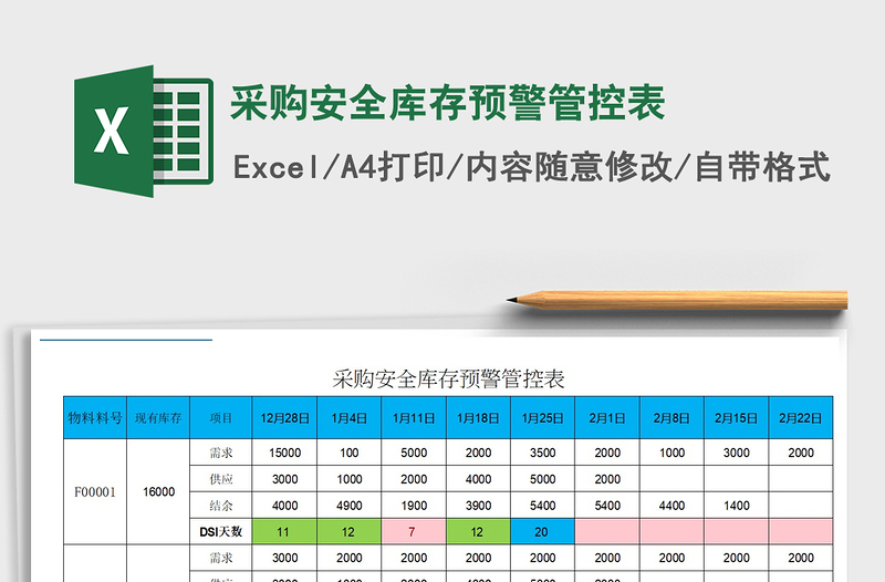 2021年采购安全库存预警管控表