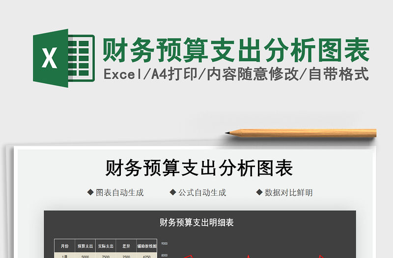 2021年財務預算支出分析圖表