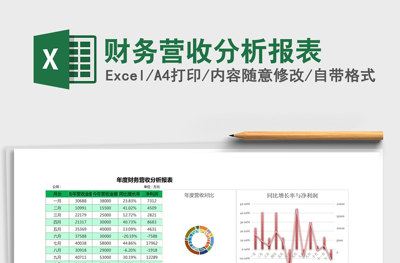 2021年財務(wù)營收分析報表