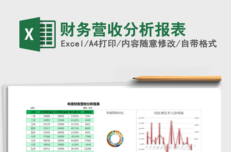 2021年財務營收分析報表
