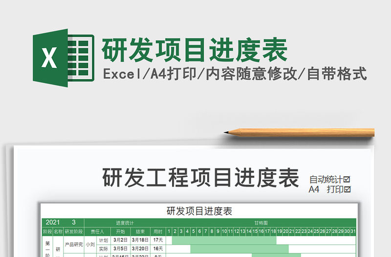 2021年研發項目進度表