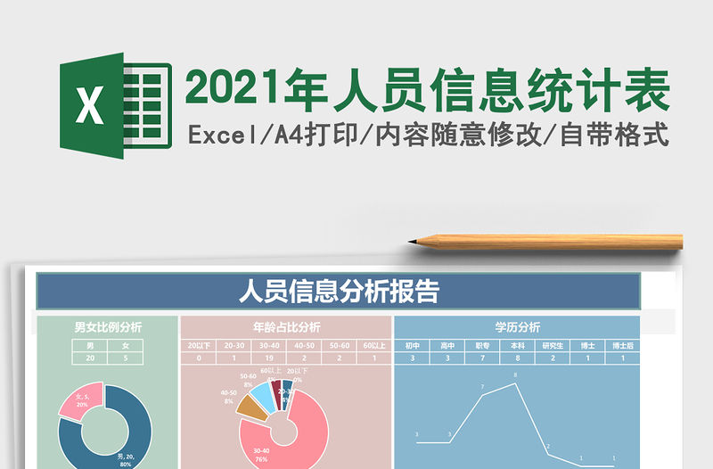 2021年人員信息統(tǒng)計表