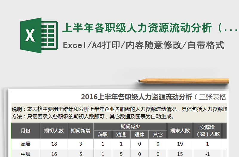 2021年上半年各职级人力资源流动分析（三张，自动专业分析）免费下载