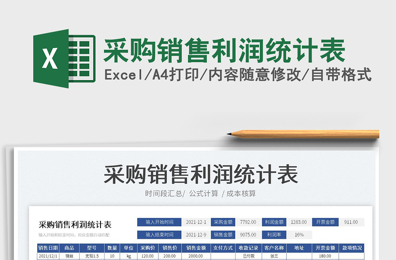 2022采購(gòu)銷(xiāo)售利潤(rùn)統(tǒng)計(jì)表免費(fèi)下載