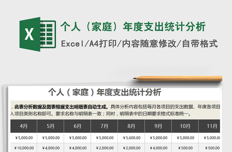 2021年個(gè)人(家庭)年度支出統(tǒng)計(jì)分析