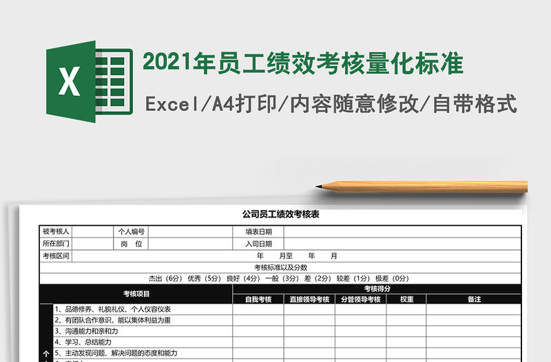 2021年員工績效考核量化標(biāo)準(zhǔn)