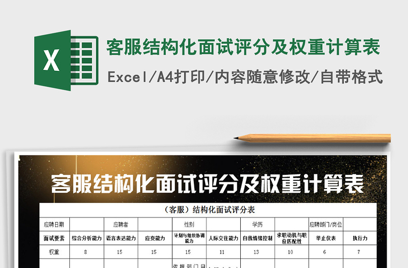 2021年客服結(jié)構(gòu)化面試評(píng)分及權(quán)重計(jì)算表