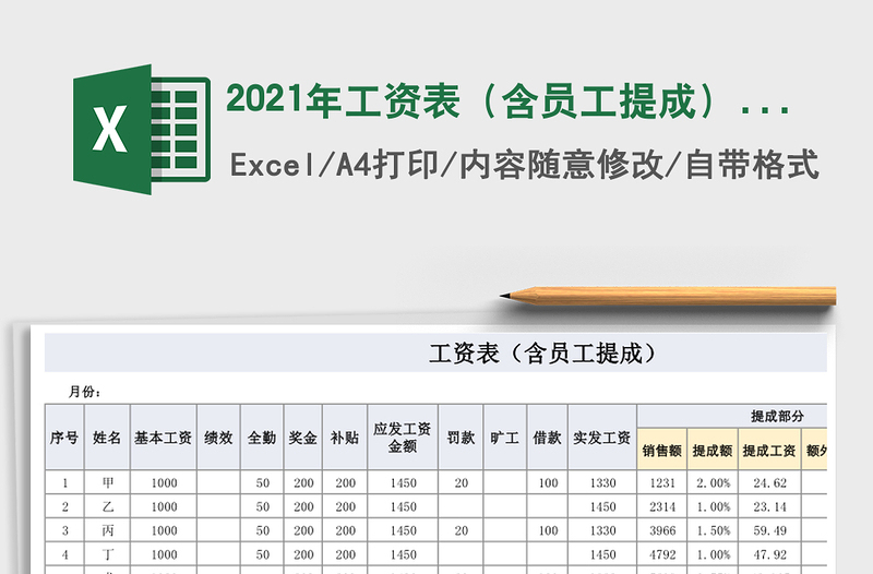 2021年工資表(含員工提成)免費(fèi)下載
