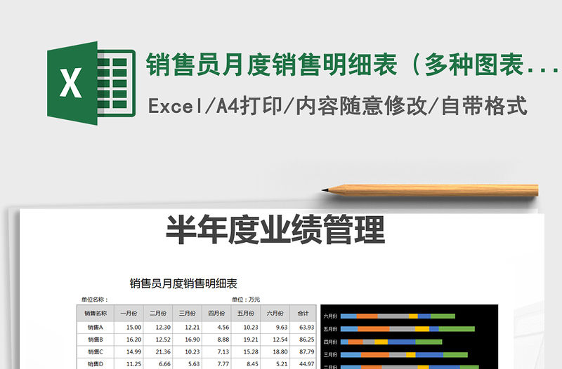 2021年銷售員月度銷售明細(xì)表（多種圖表對比）