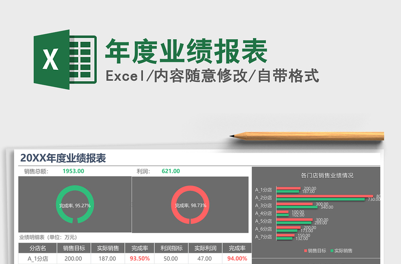 2021年年度業(yè)績報(bào)表