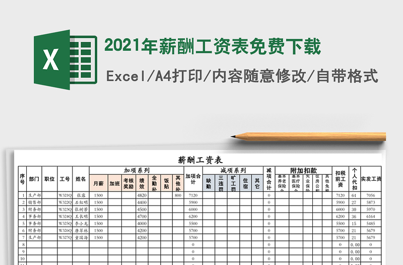 2021年薪酬工資表免費(fèi)下載