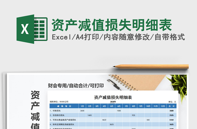 2021年資產(chǎn)減值損失明細(xì)表