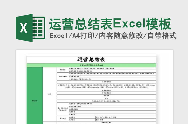 2021年運營總結表Excel模板