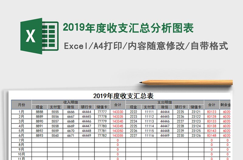 2021年2019年度收支汇总分析图表