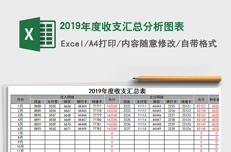 2021年2019年度收支匯總分析圖表