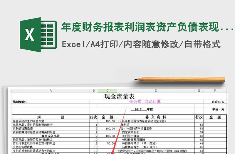 2021年年度財務報表利潤表資產負債表現金流量表模板帶公式