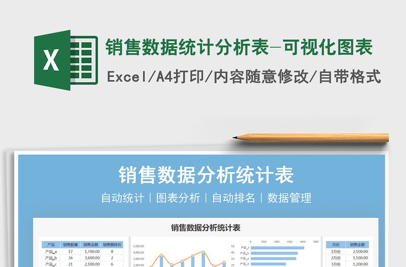 2022銷售數據統計分析表-可視化圖表免費下載