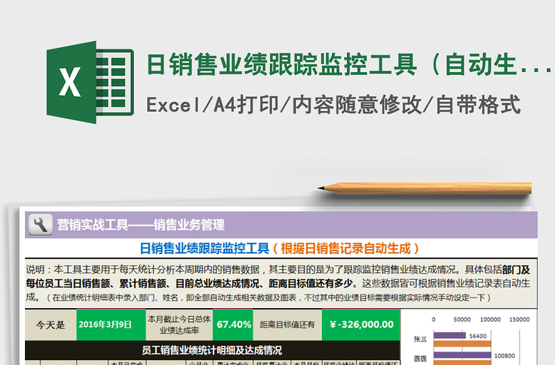 2021年日銷售業(yè)績(jī)跟蹤監(jiān)控工具(自動(dòng)生成)