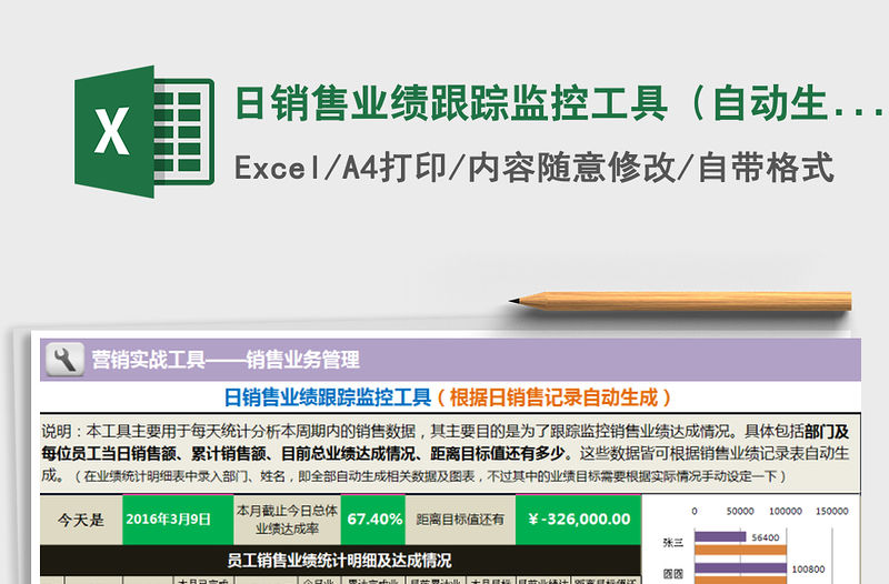 2021年日銷售業(yè)績跟蹤監(jiān)控工具（自動生成）