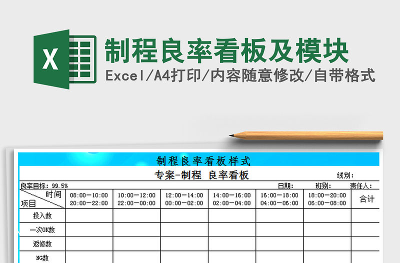 2022年制程良率看板及模塊