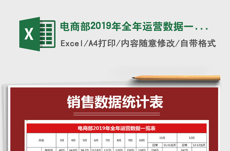 2021年電商部2019年全年運(yùn)營(yíng)數(shù)據(jù)一覽表