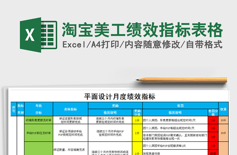 2021年淘宝美工绩效指标表格