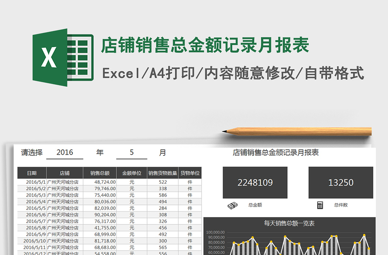 2021年店鋪銷售總金額記錄月報表