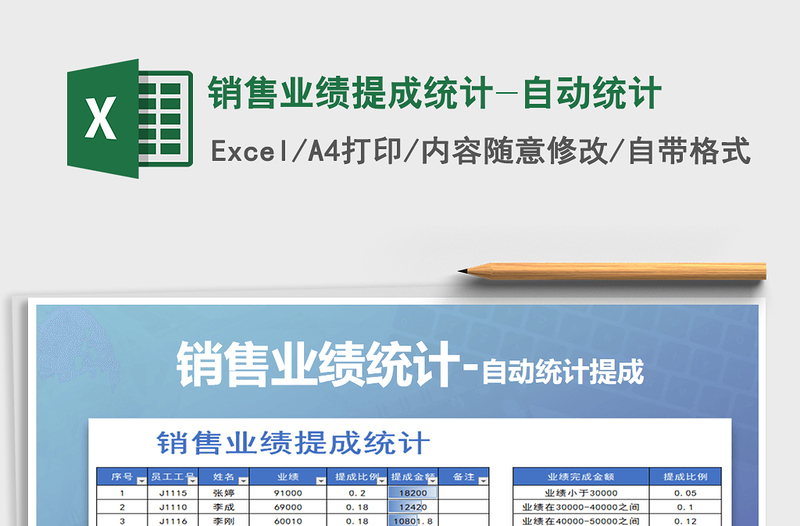 2021年銷售業(yè)績提成統(tǒng)計-自動統(tǒng)計