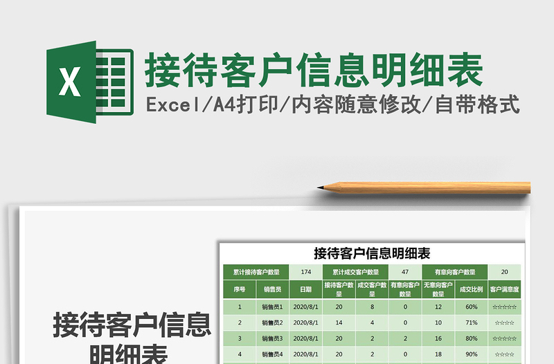 2021年接待客戶信息明細表