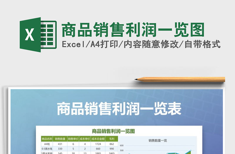 2021年商品銷售利潤一覽圖