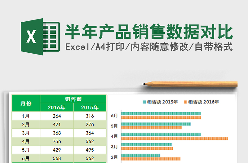 2021年半年產(chǎn)品銷售數(shù)據(jù)對(duì)比