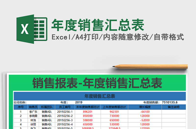 2021年年度销售汇总表