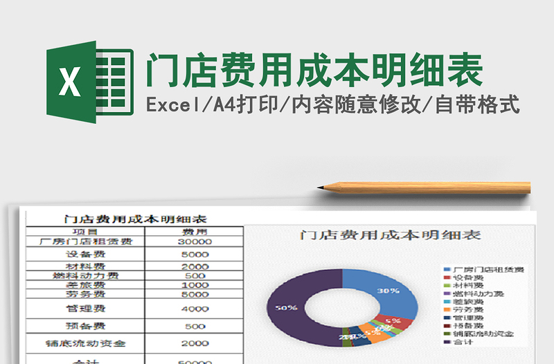2021年門店費(fèi)用成本明細(xì)表