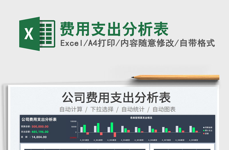 2023費用支出分析表免費下載