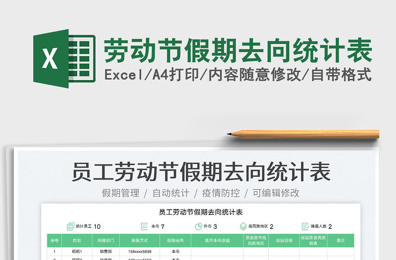 2022勞動節假期去向統計表免費下載