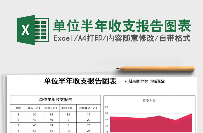 2021年單位半年收支報告圖表