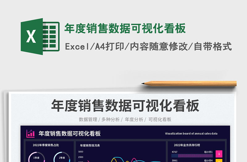 年度銷售數據可視化看板