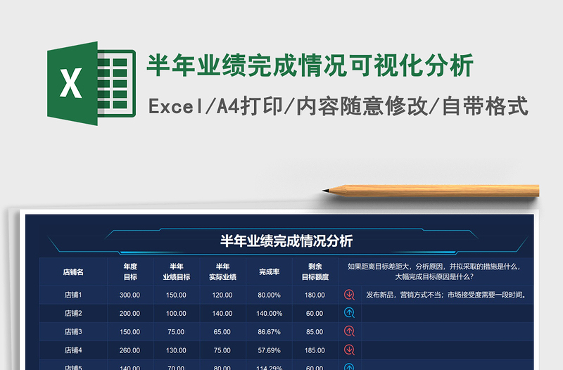 2021半年業(yè)績(jī)完成情況可視化分析免費(fèi)下載