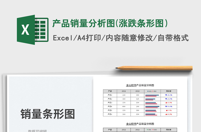 2023產(chǎn)品銷量分析圖(漲跌條形圖)免費(fèi)下載