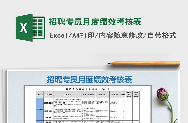 2021年招聘專員月度績效考核表