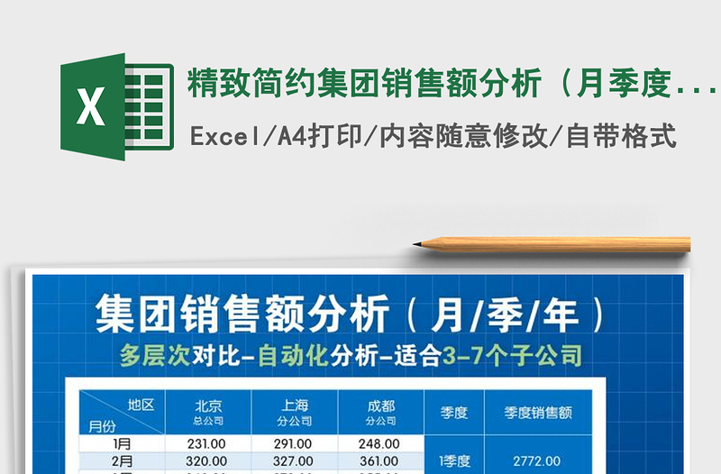 2021年精致简约集团销售额分析（月季度年多指标分析）